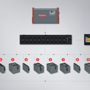 Logistics BusinessAustrian Battery Maker Guarantees Reduced Charging Costs