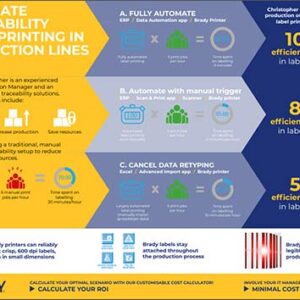 Logistics BusinessIncrease Output with Automated Labelling