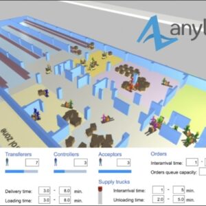 Logistics BusinessAnyLogic: the right tool for simulating your supply chain