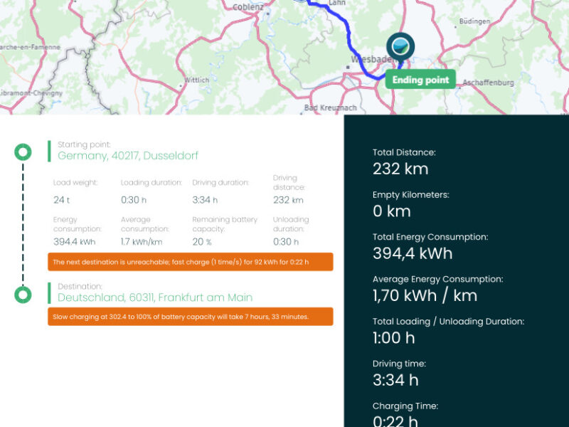 Decarbonize your Supply Chain