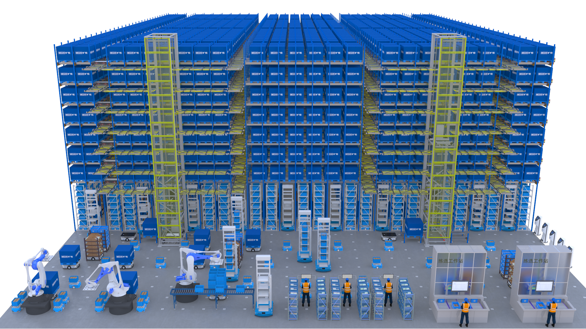 Omnichannel Warehouses are the Next Level