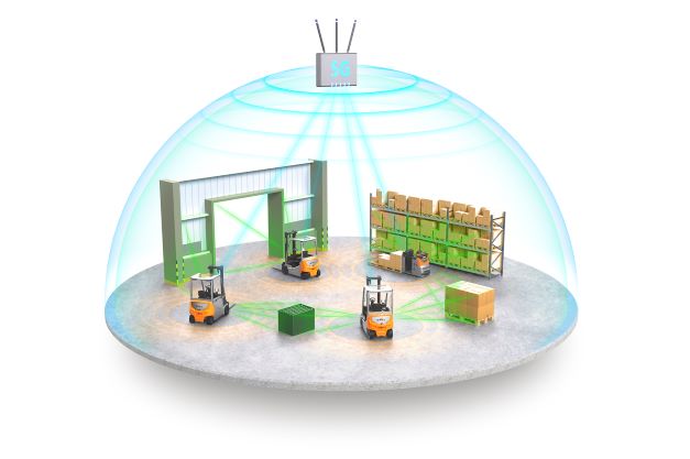 STILL establishes own 5G network