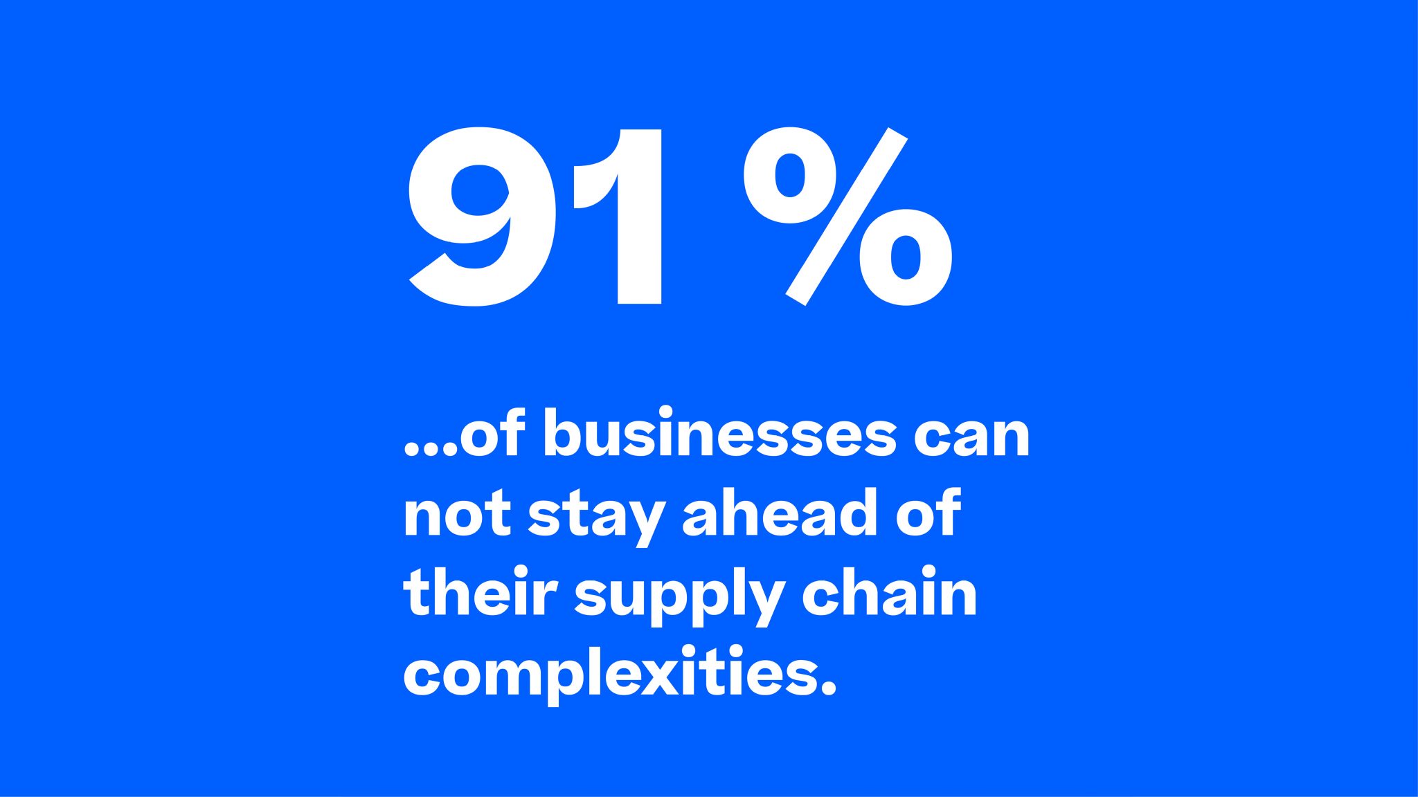 Only 1 in 10 Firms Can Stay Ahead of Supply Chain Challenges, Says Survey