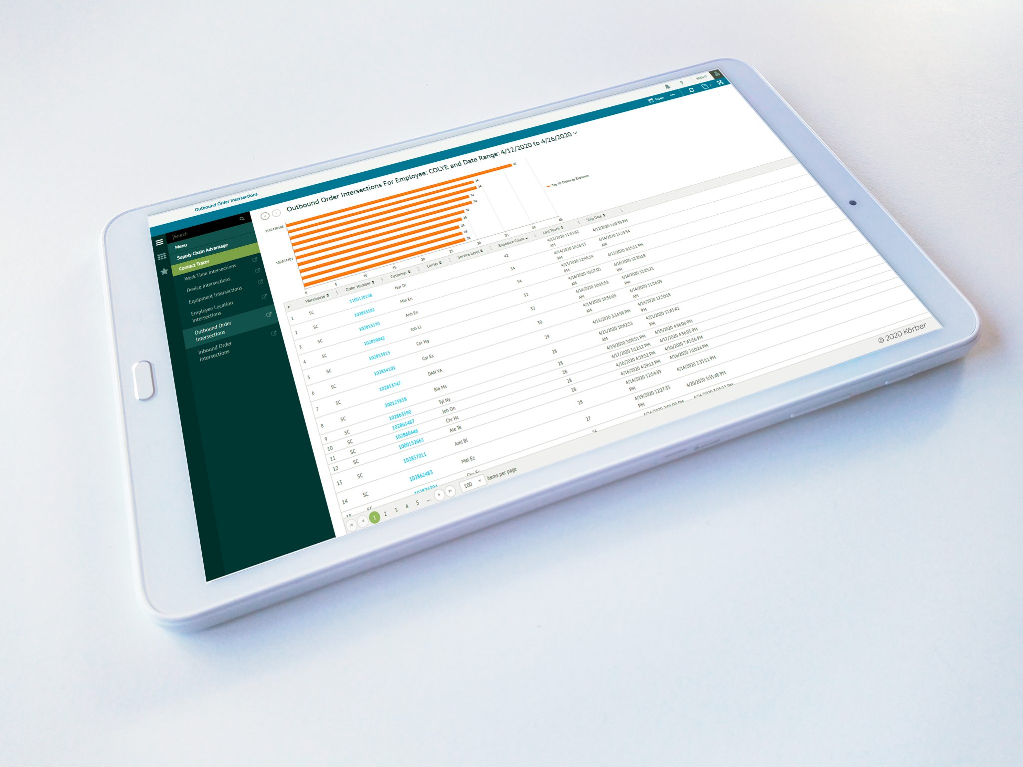 Körber Launches Warehouse Tracking Application