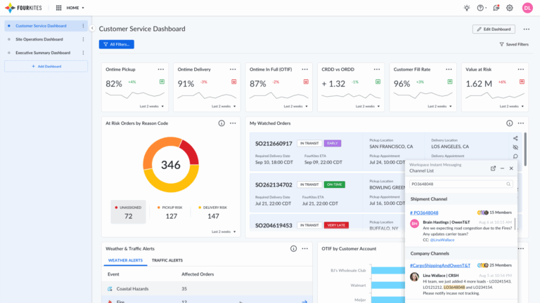 Industry-first visibility of entire order lifecycle