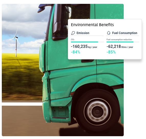 Switch to Electric Vehicles made Simpler with new Tool