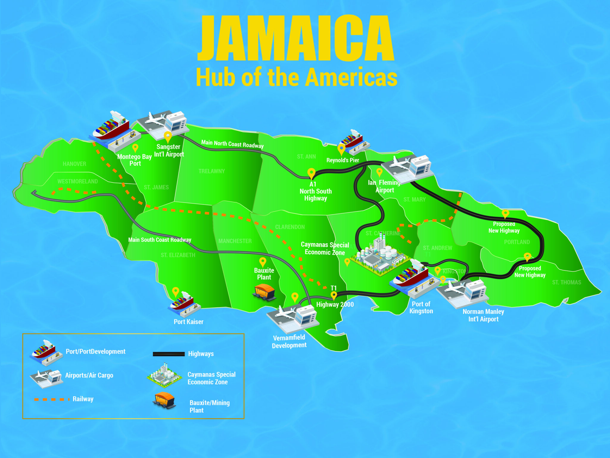 Overstretched Supply Chains Need a Caribbean Node