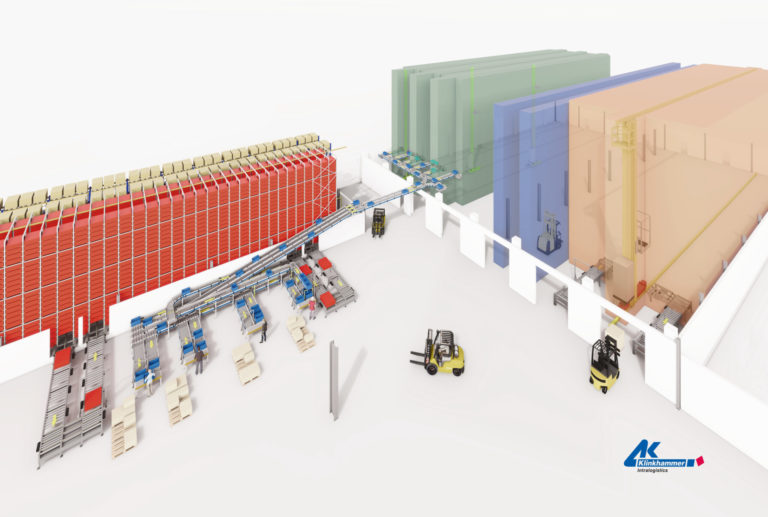Automatic Small-parts Warehouse with Pallet Channel