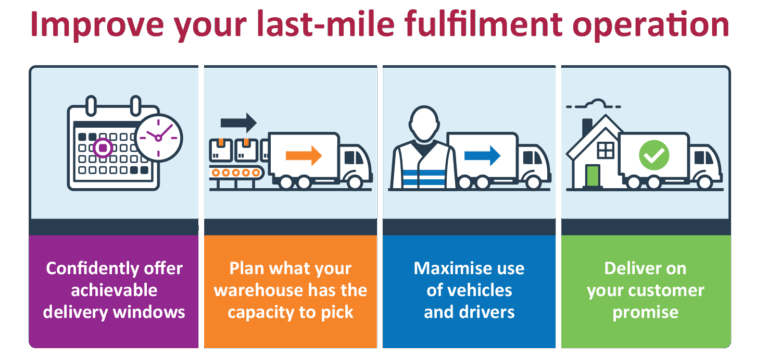 Routing Specialist Paragon Enhances Last-Mile Fulfilment Software