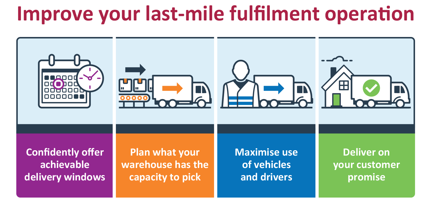 Routing Specialist Paragon Enhances Last-Mile Fulfilment Software