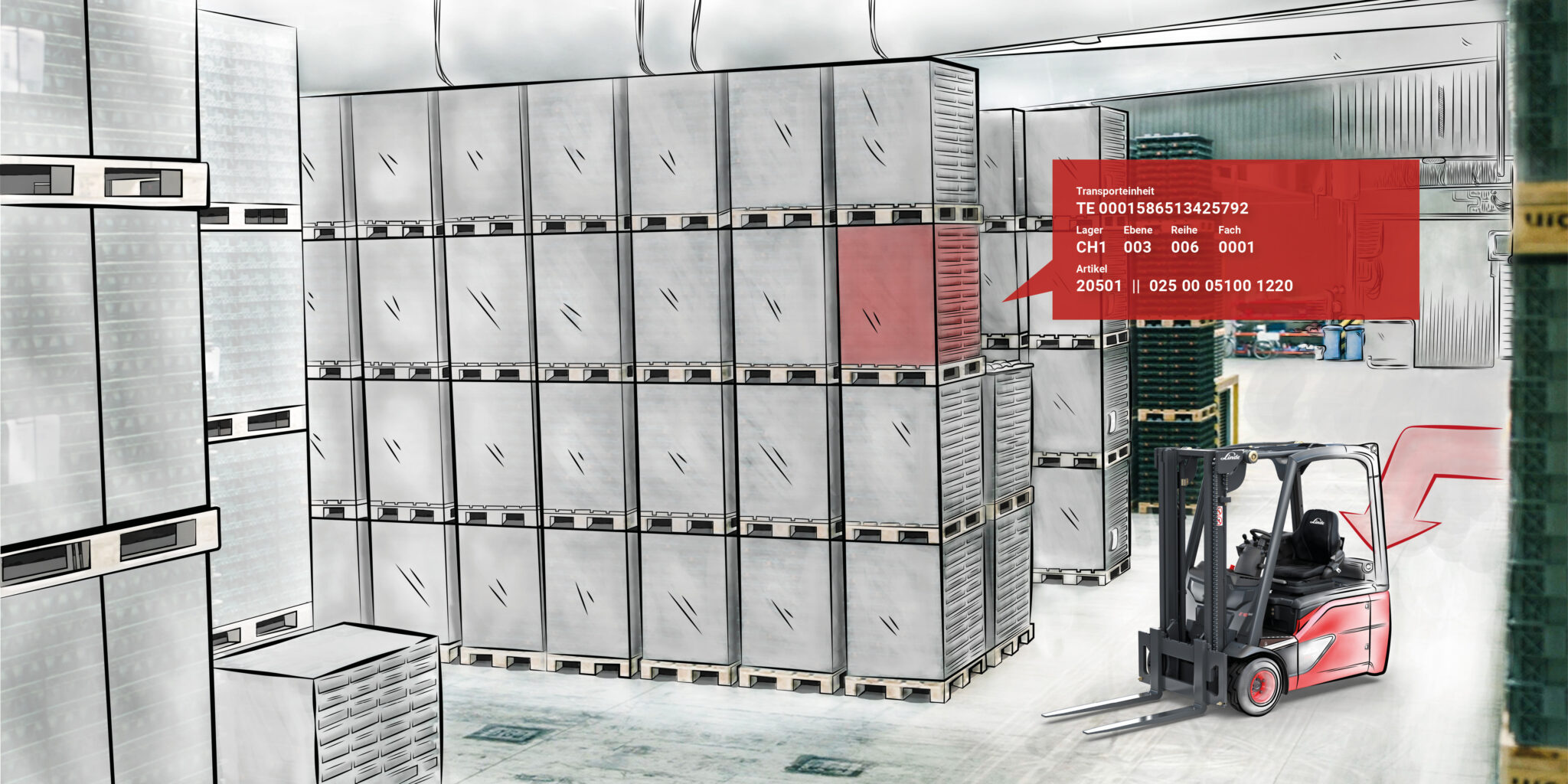 Linde offers 3D view into the warehouse