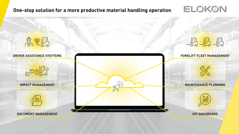 Fleet management, Driver Assistance on Smartphone