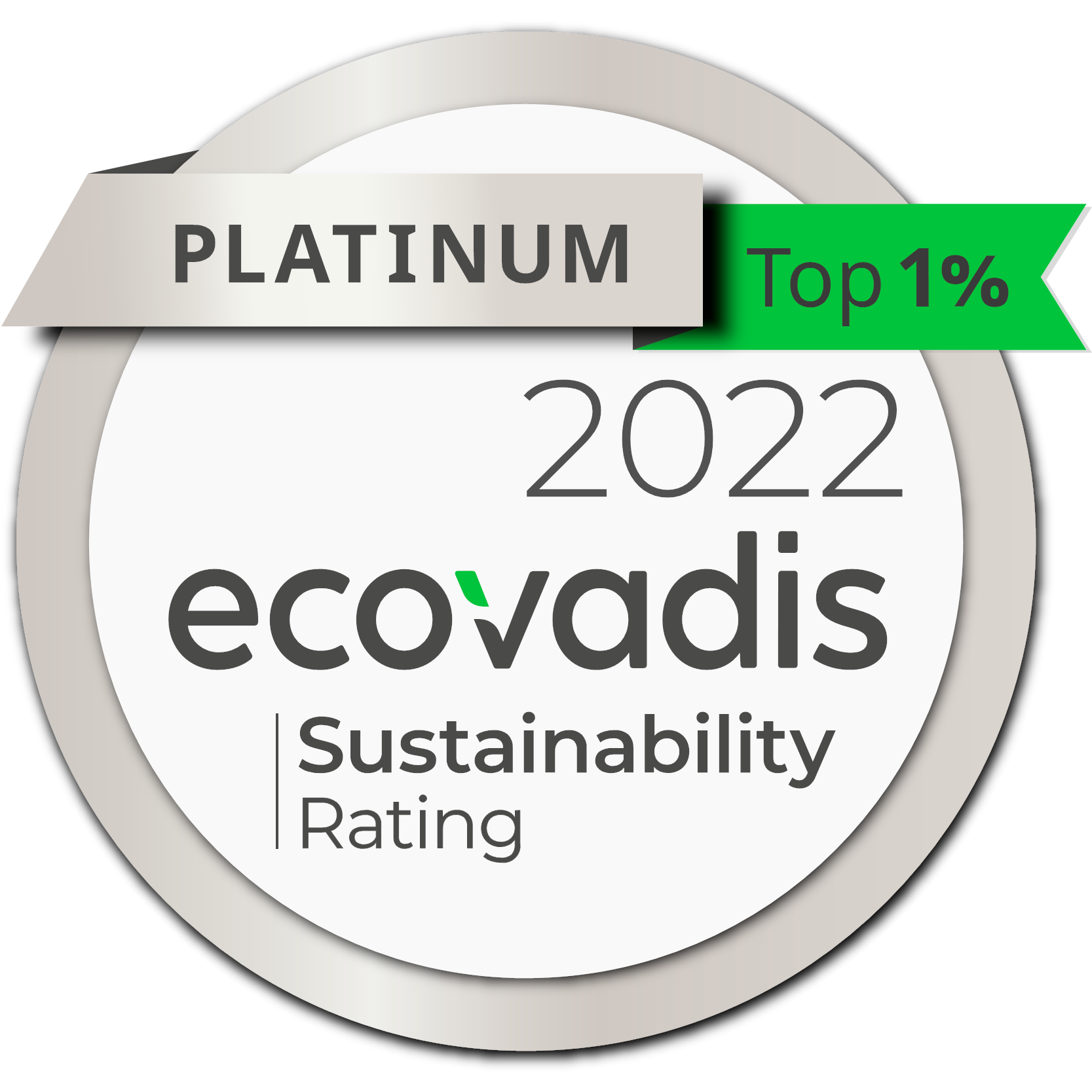 Toyota achieves EcoVadis Platinum sustainability rating