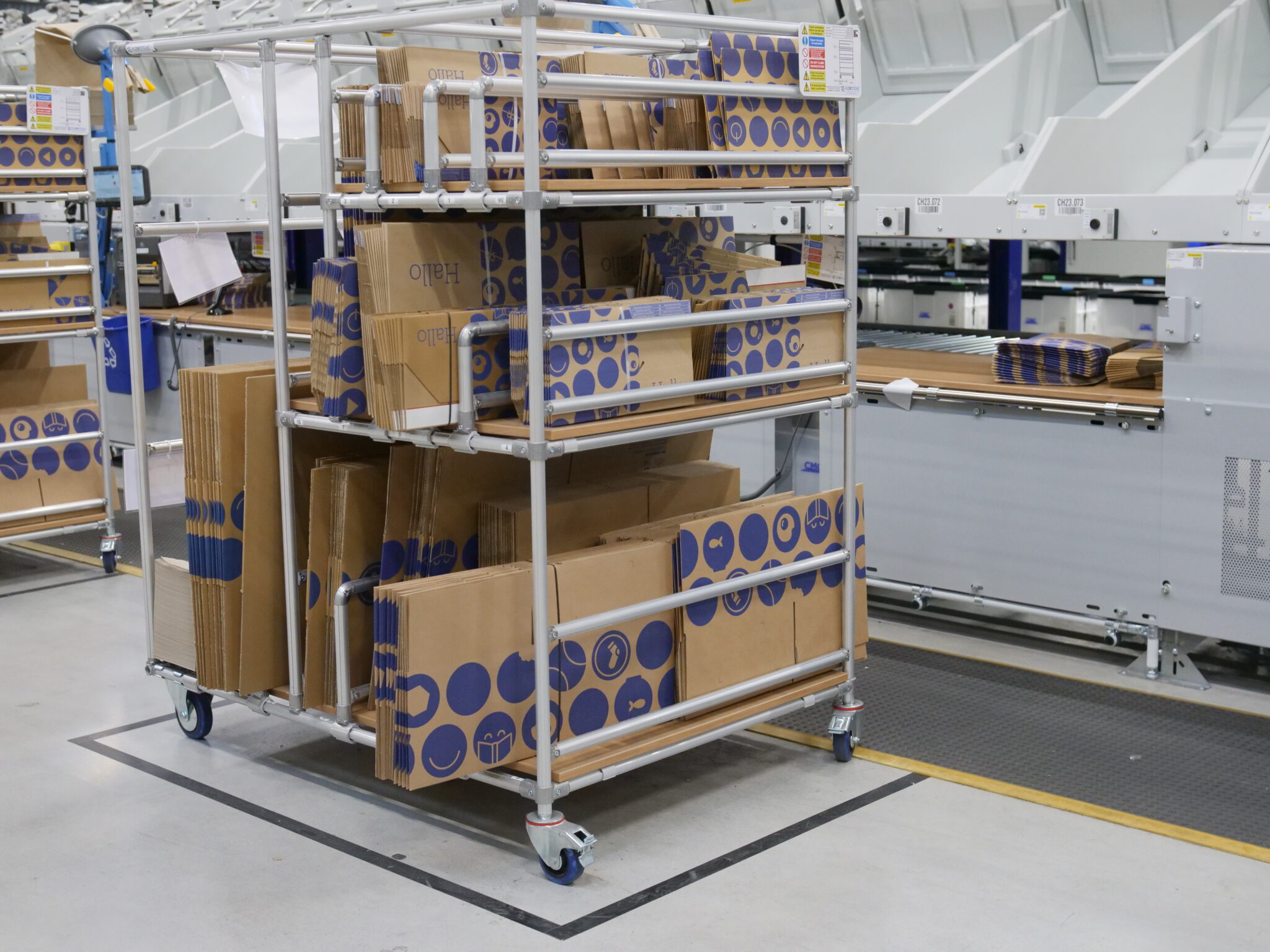 What Influences Retail Manual Pick Rates?