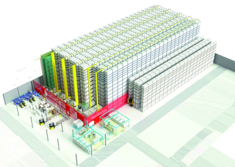 Norwegian Furniture Chain using Automation Solution