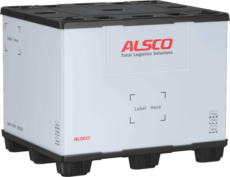 Green, Intelligent, Returnable Packaging