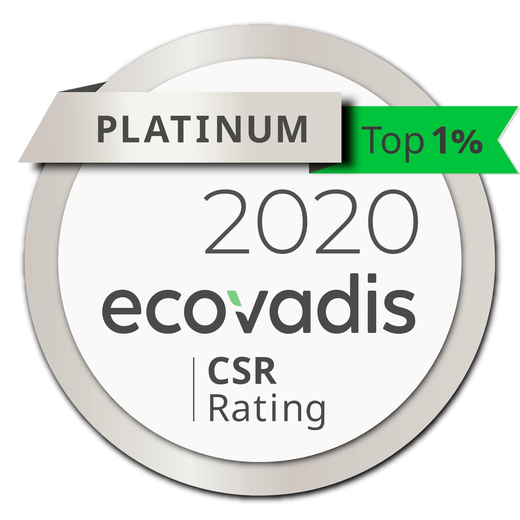 Toyota Material Handling Europe Wins EcoVadis Platinum