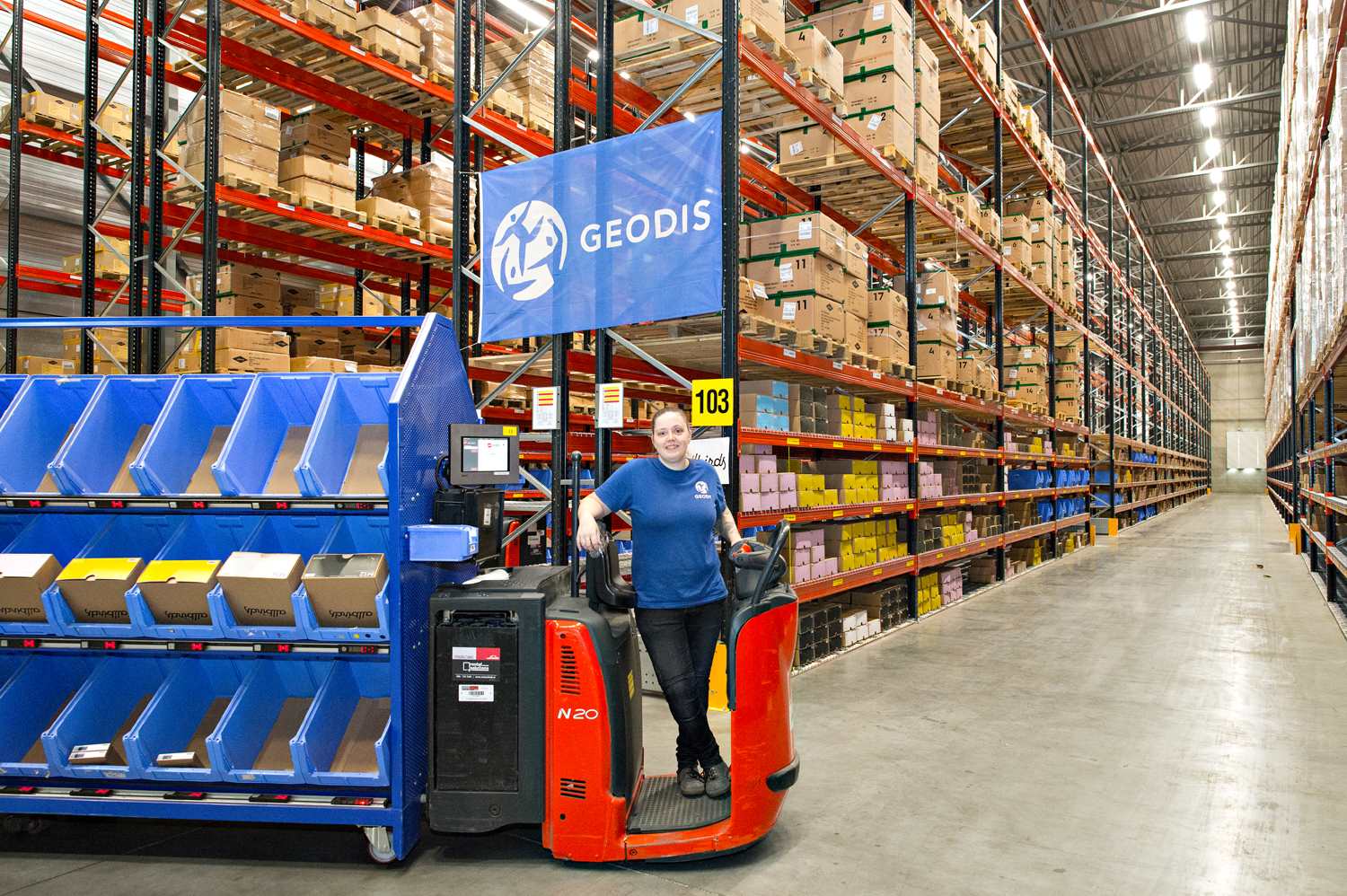 European Ecommerce Expansion