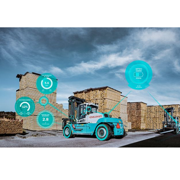 Konecranes launches Battery as a Service