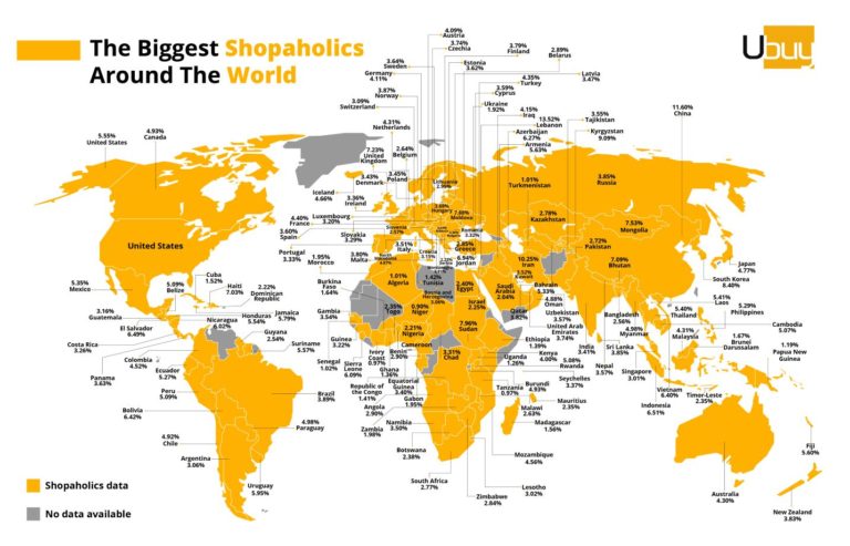 Which Countries Have Highest E-commerce Levels?