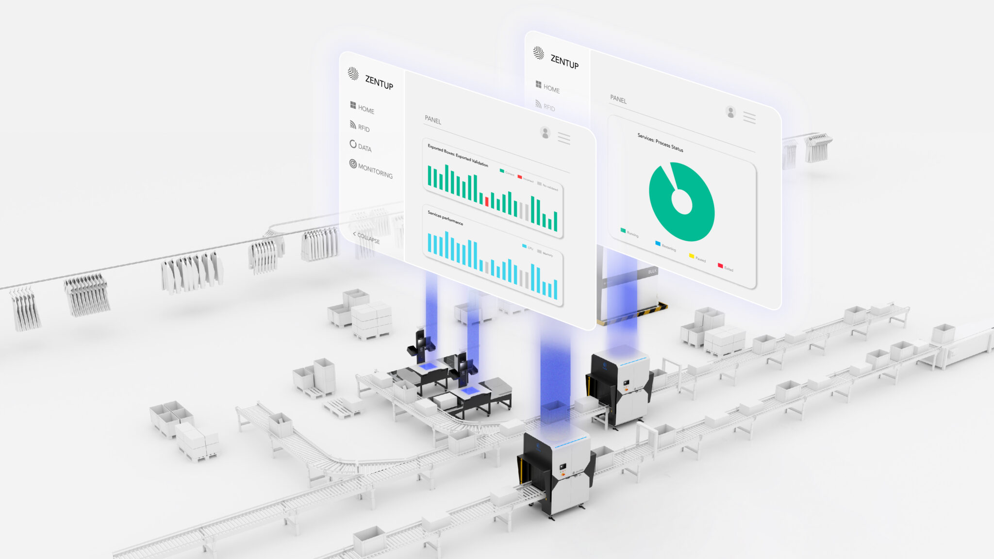 Boost RFID Ecosystems in Distribution Centres