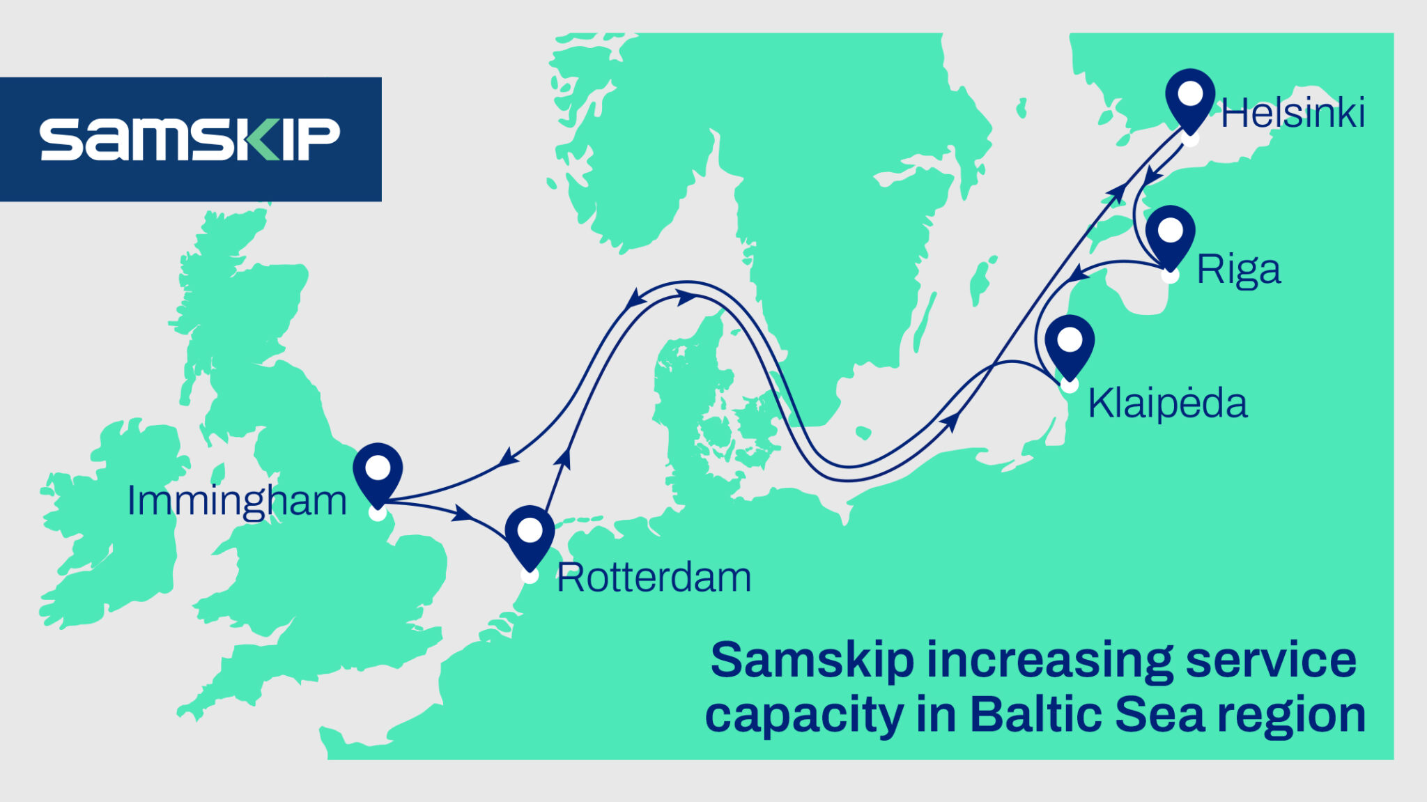 Baltic Sea Development Includes Klaipeda