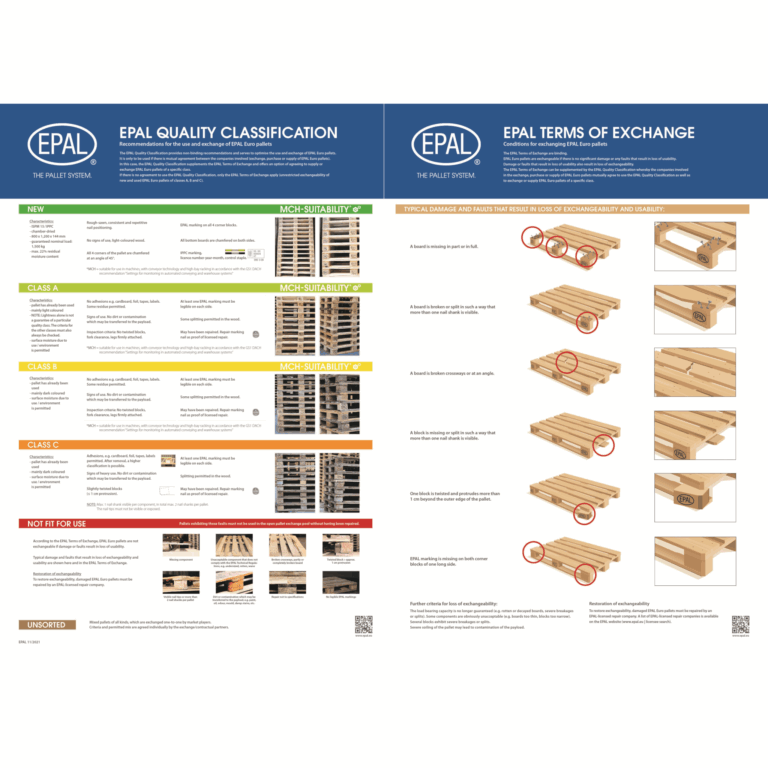 New classification enhances use of EPAL pallets