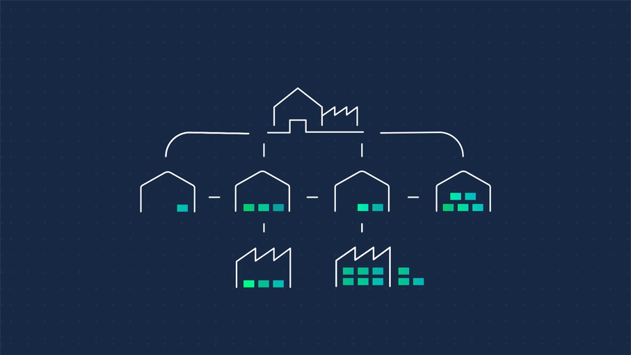 Flowlity secures funding to aid European expansion