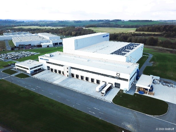 Böllhoff Optimises Shipping and Transport with inconso