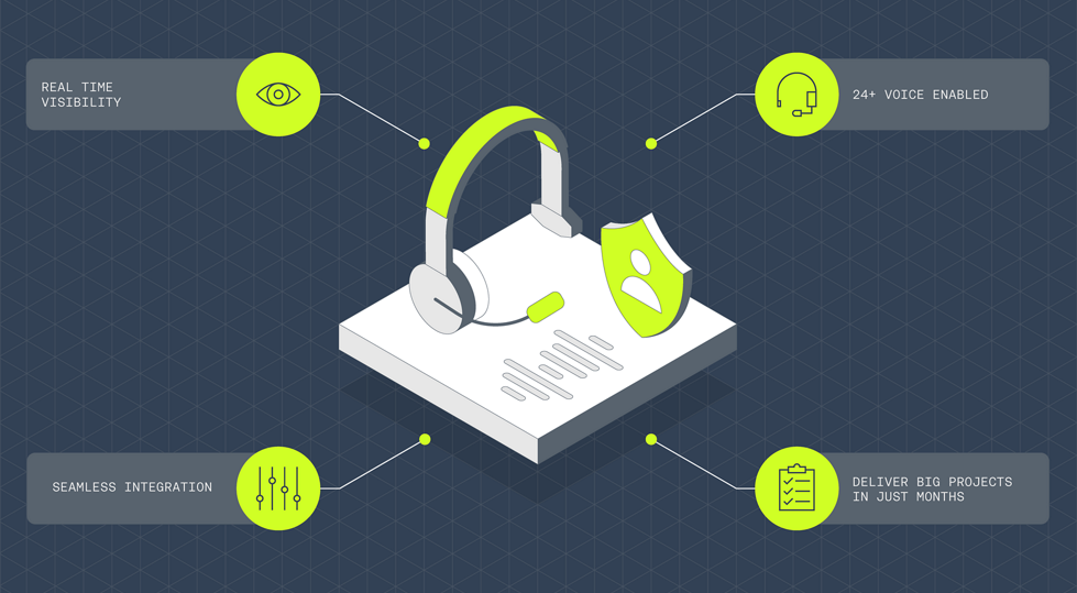 Speak, Listen and Pick