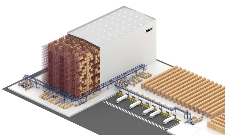 Thule warehouse