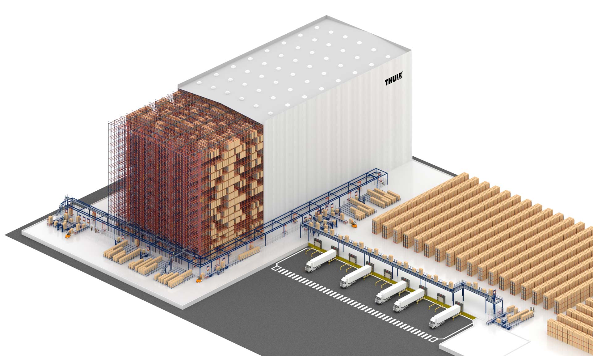 Thule’s New Automated Warehouse in Poland