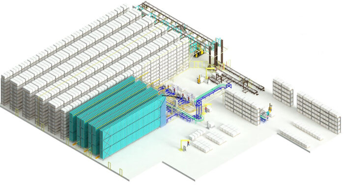 automated distribution centre