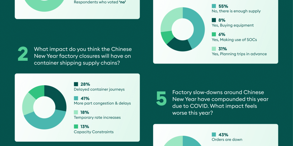 2023-0120-20CNY20PR20Infographic-1