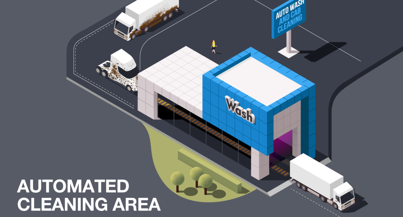 Automated-Cleaning-Area