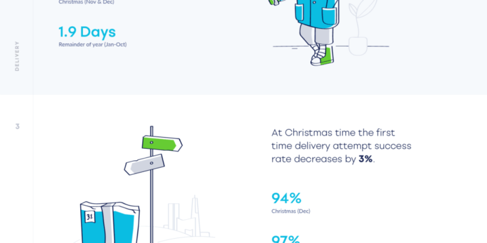 Christmas_Infographic_ENG