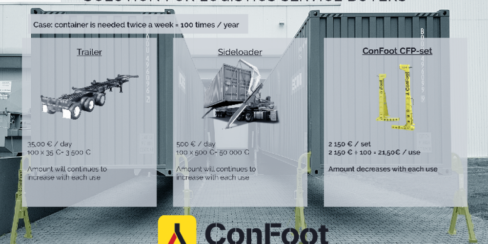 Confoot
