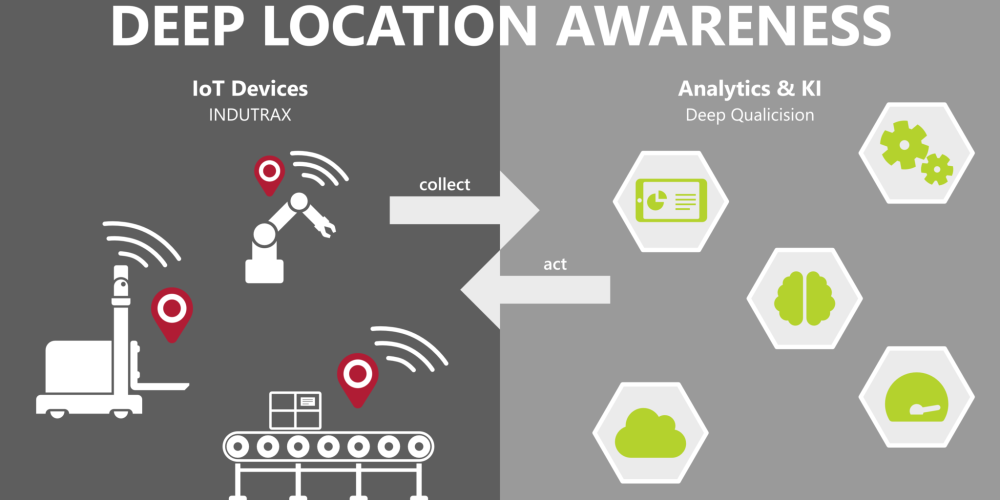 Deep-Location-Awareness-3840px