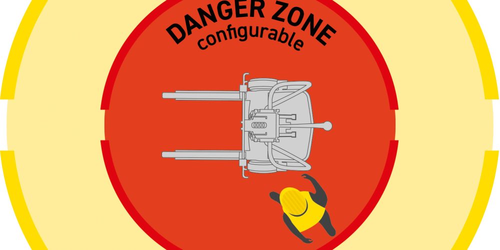 ELOshield_proximity-detection-warningzones-1
