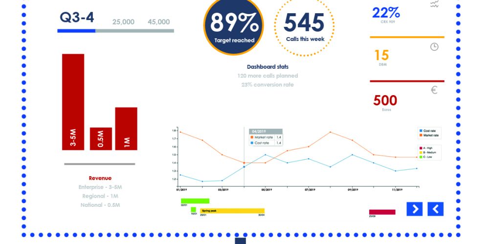Easy_Analytics_Infographic_Screen
