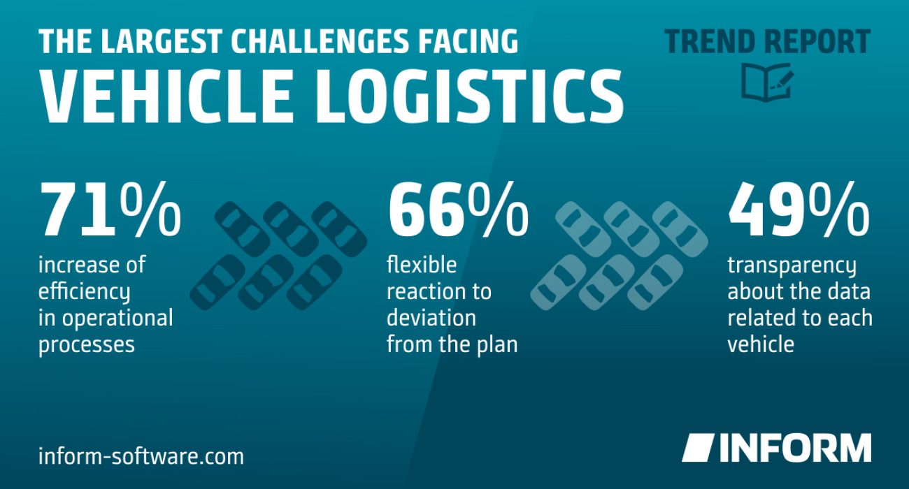 INFORM_Trend-Report_Chart-4