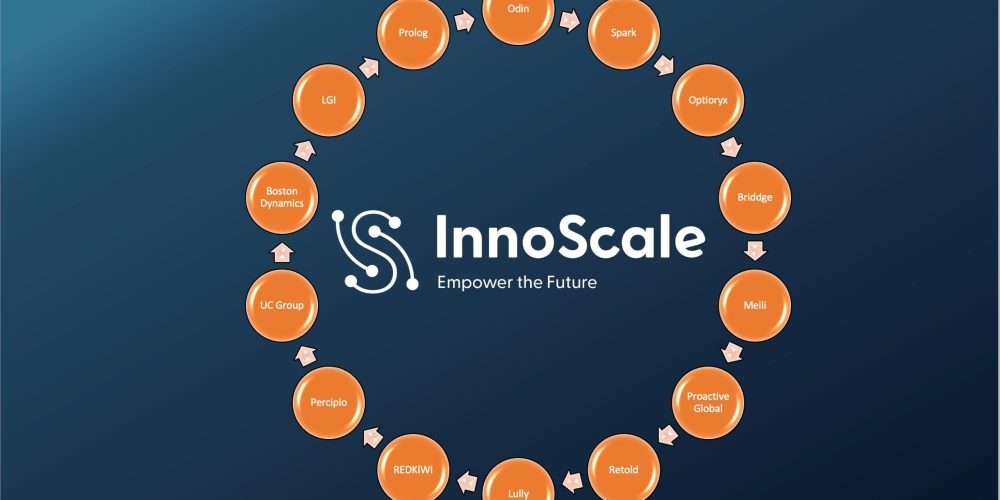 InnoScale