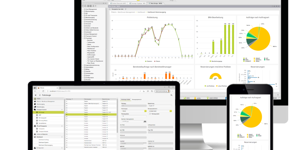PSIwms_Release21_Dashboard