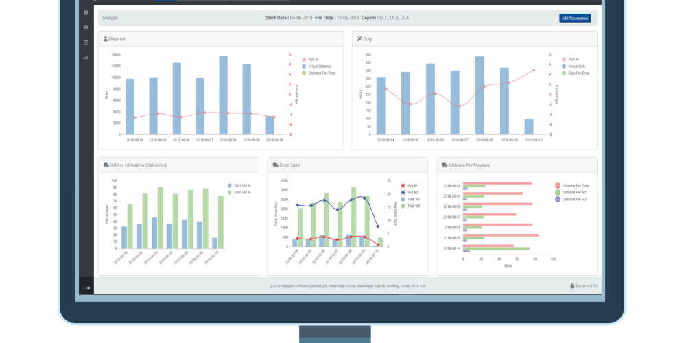 Paragon-Live-Management