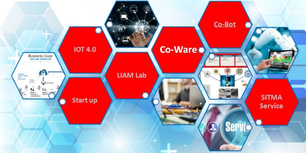 Sitma_Software