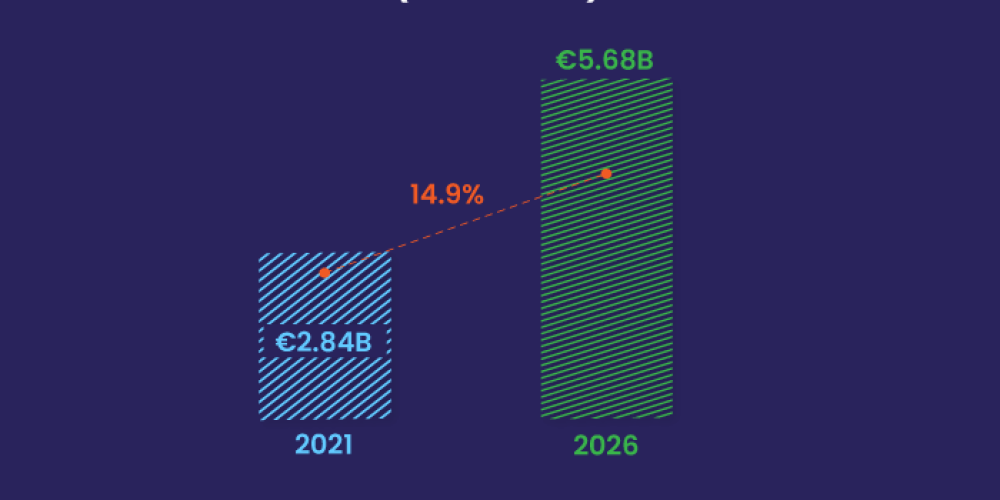 cloud-integration-market-forecast